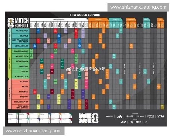 2026世界杯墨西哥赛程直播全攻略与高清观看指南大全最新汇编集锦